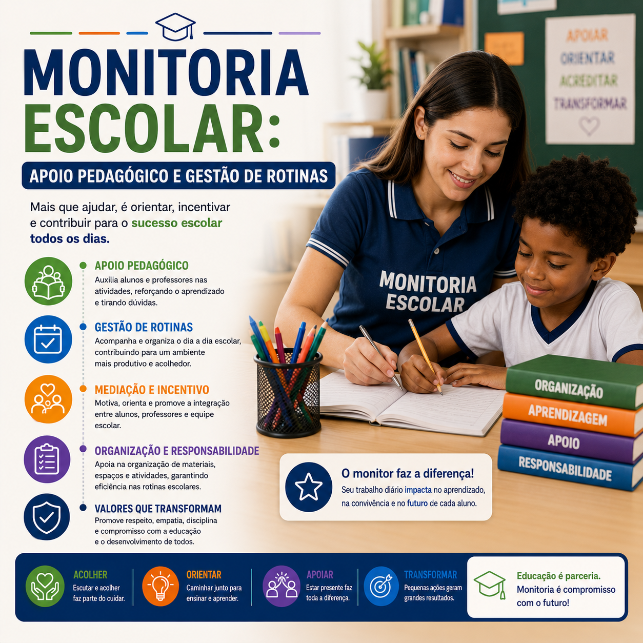 Monitoria Escolar: Apoio Pedagógico e Gestão de Rotinas