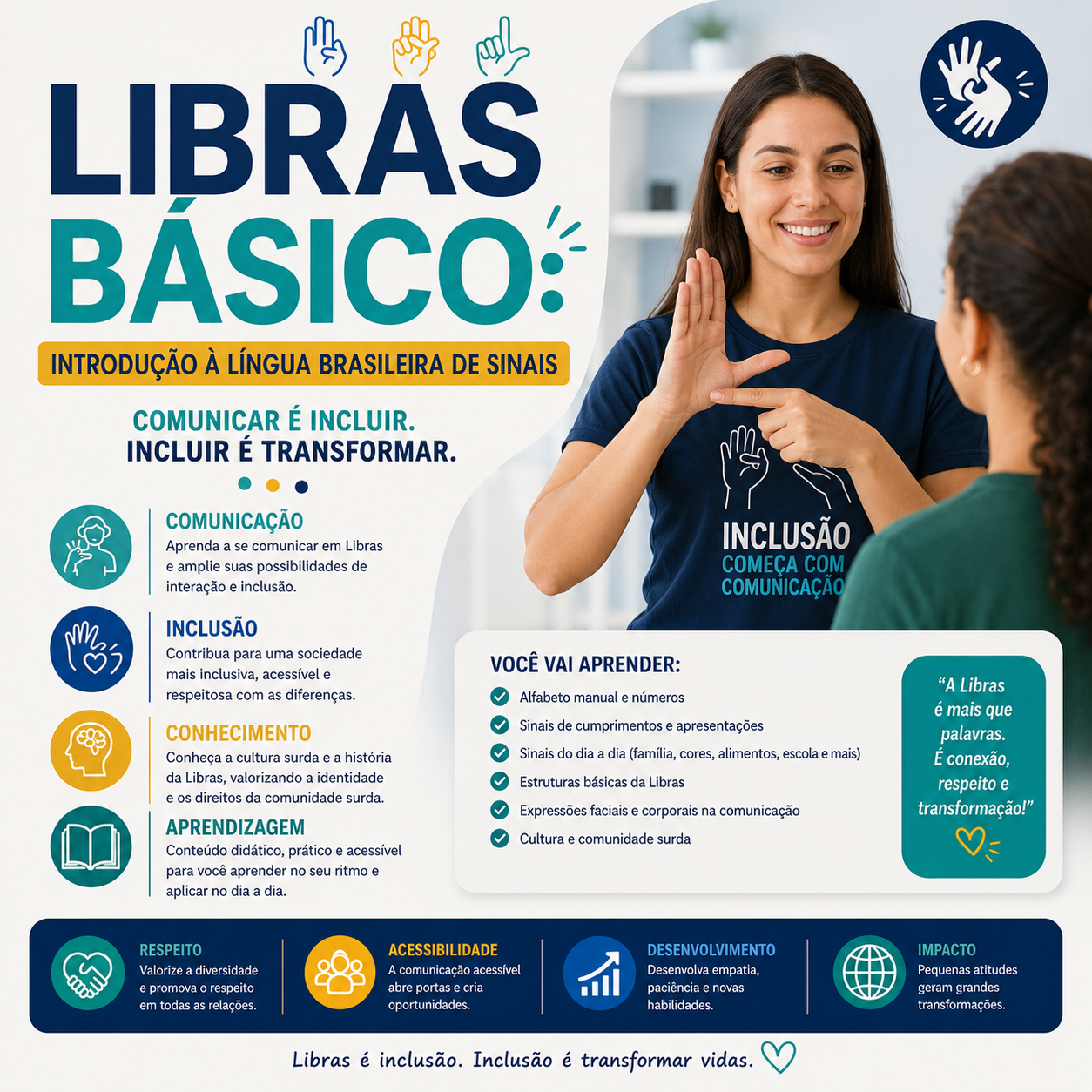 Libras Básico: Introdução à Língua Brasileira de Sinais
